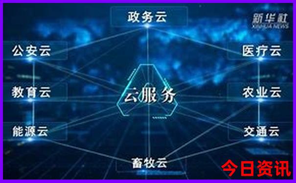 北京旅游景点哪些需要预约